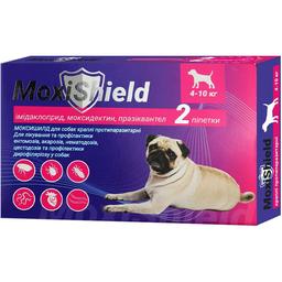 Капли противопаразитарные Fipromax MoxiShield для собак 4-10 кг 2 пипетки 1.2 мл