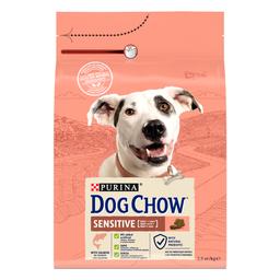 Сухой корм для собак с чувствительным пищеварением Dog Chow Sensitive Adult 1+, с лососем, 2,5 кг