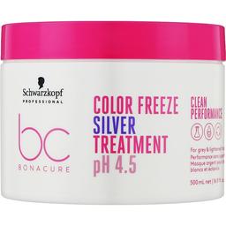 Маска Schwarzkopf Professional BC Bonacure Color Freeze Silver Treatment для нейтралізації небажаної жовтизни волосся 500 мл