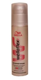 Крем Wellaflex для горячей укладки волос, нормальная фиксация, 100 мл