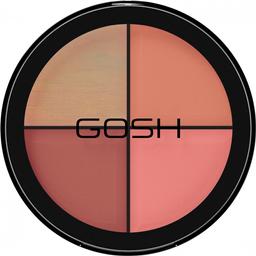 Палетка для контурінгу Gosh Strobe'n Glow Kit 002 (blush) 15 г