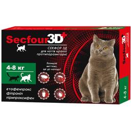 Краплі протипаразитарні Fipromax Secfour 3D для котів, 1 мл, 4-8 кг, 2 шт.