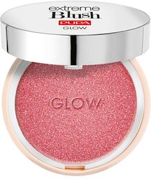 Компактные румяна с эффектом сияния Pupa Extreme Blush Glow 200 Raspberry Pink 4 г (050169A020)