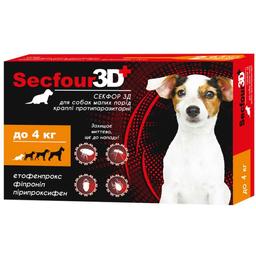 Краплі протипаразитарні Fipromax Secfour 3D для собак, 0,5 мл, до 4 кг, 2 шт.