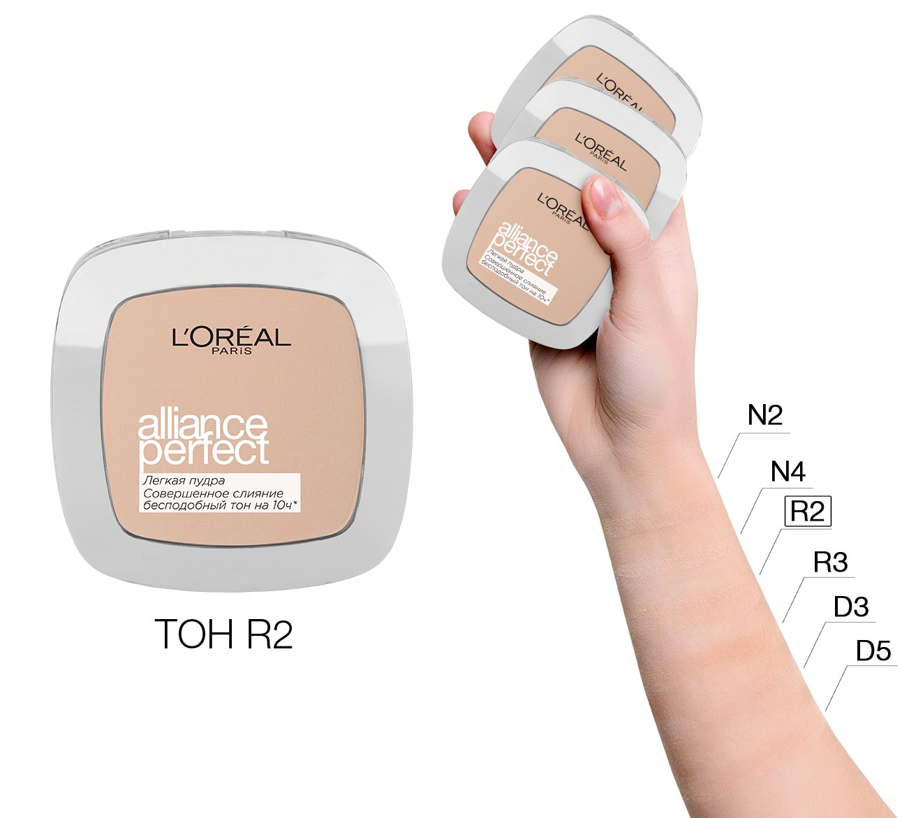 Компактна пудра для обличчя L’Oréal Paris Alliance Perfect, відтінок R2 Ванільно-рожевий, 9 г (A5937505) - фото 3