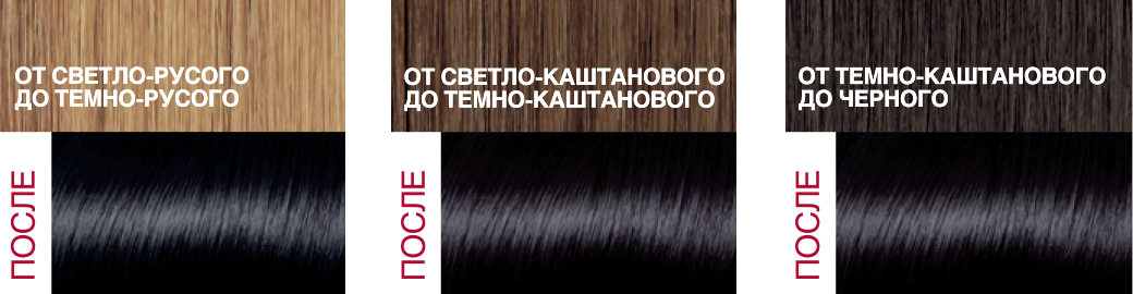 Фарба для волосся L’Oréal Paris Excellence Creme, відтінок 1.00 (чорний), 176 мл (A9948200) - фото 2
