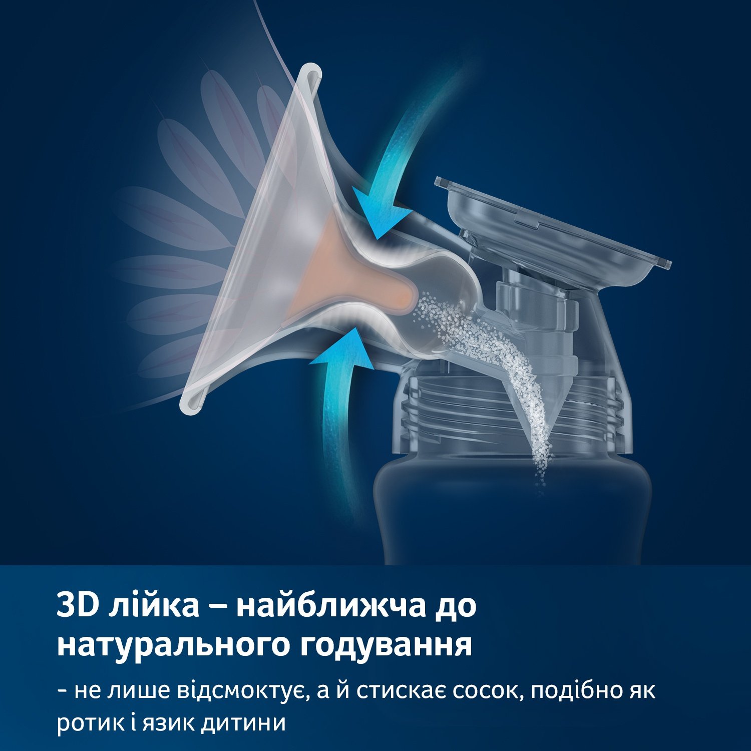 Молоковідсмоктувач Lovi Prolactis 3D Soft двофазний (50/050 exp) - фото 5
