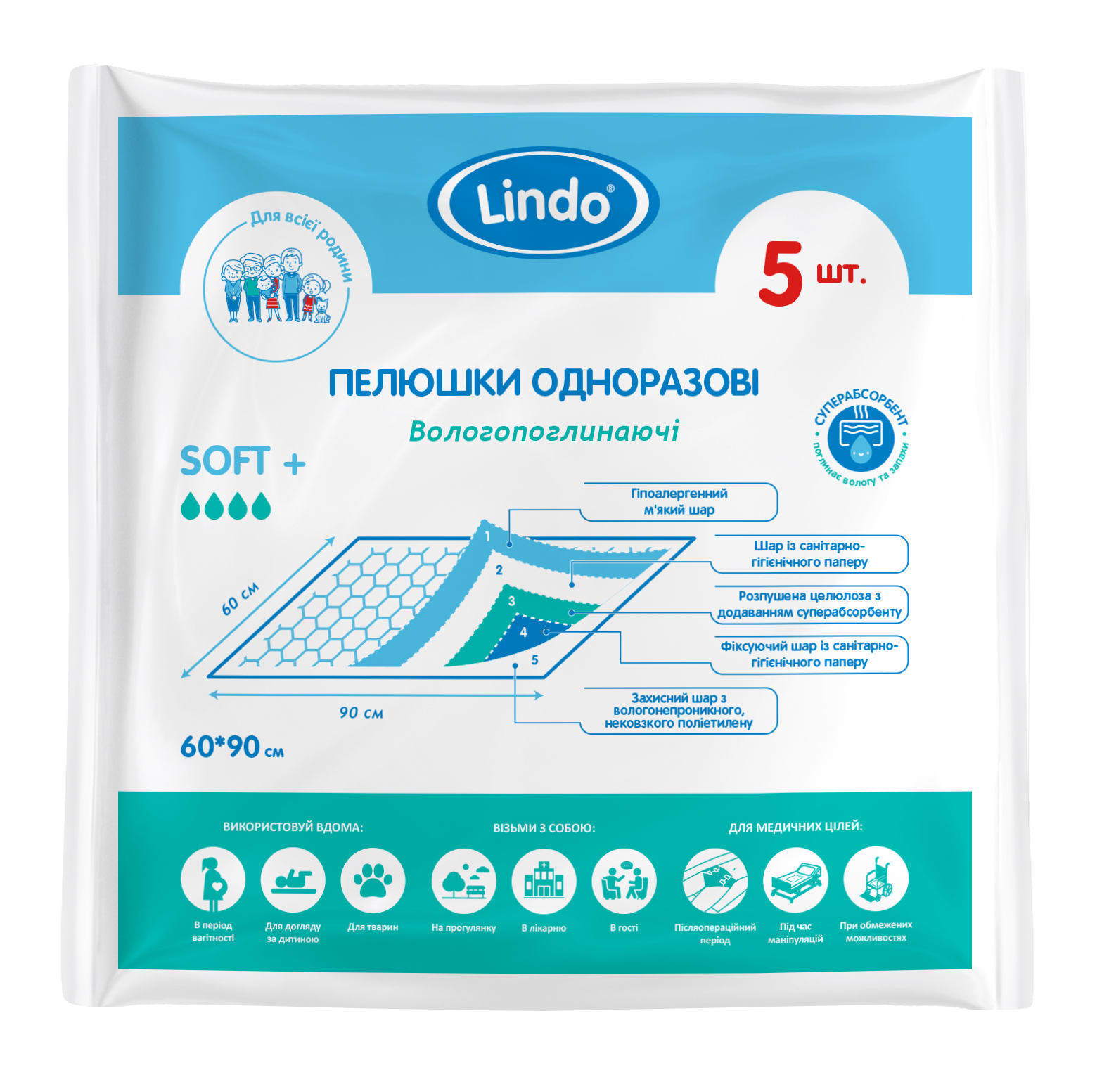 Одноразові гігієнічні пелюшки Lindo, вологопоглинаючі, 90х60 см, 5 шт. (U 51806) - фото 1