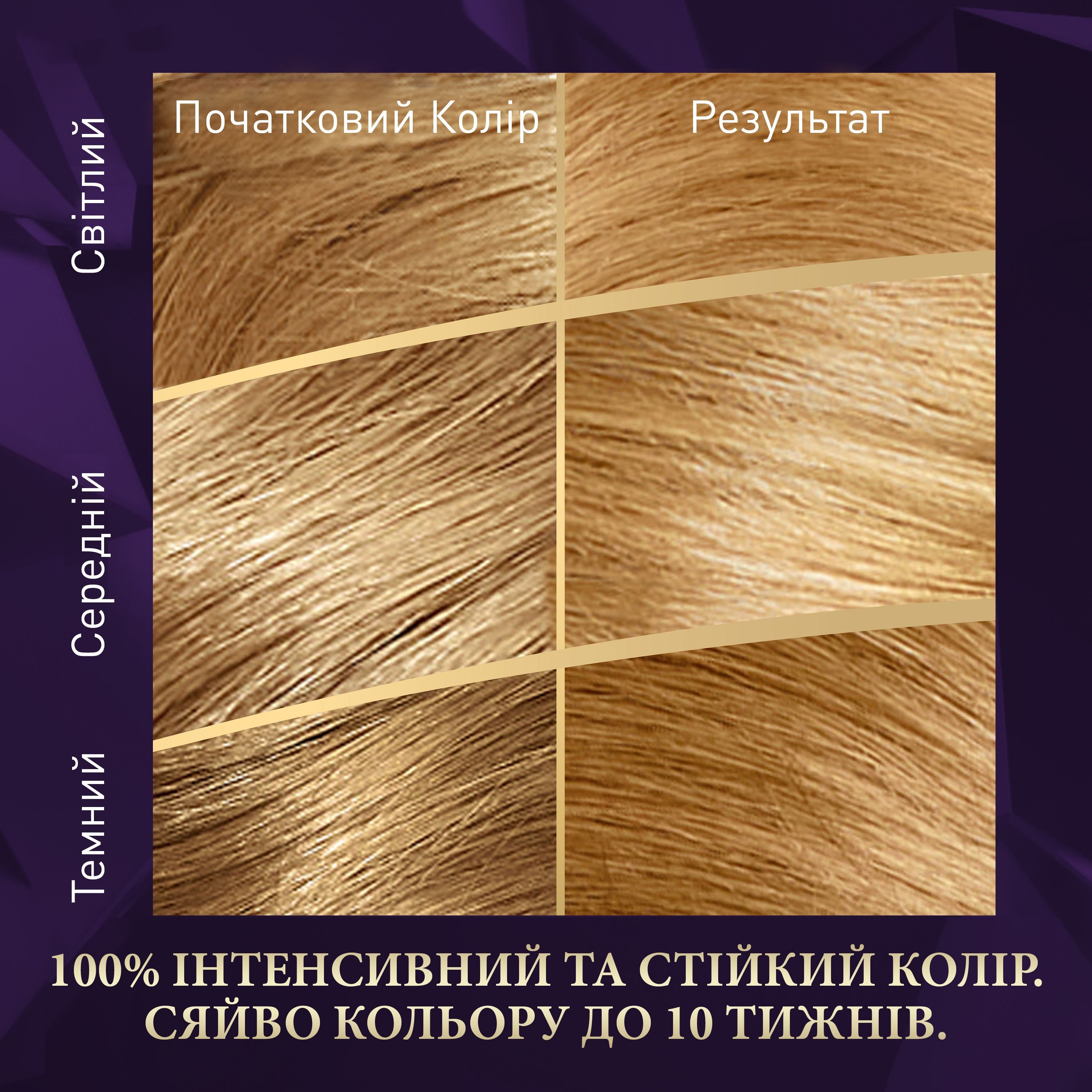 Стійка крем-фарба для волосся Wella Color Perfect 9/0 Дуже світлий блонд (4064666598406) - фото 3