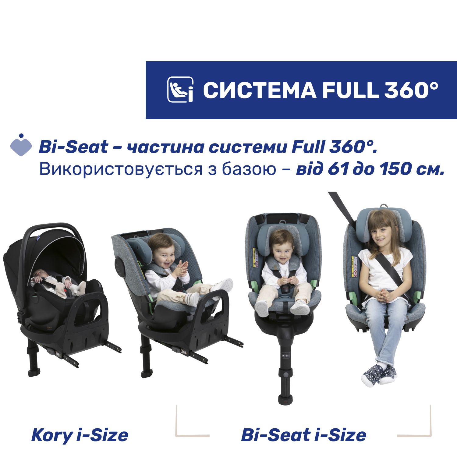 Автокрісло Chicco Bi-Seat Air i-Size без бази (87104.16) - фото 3