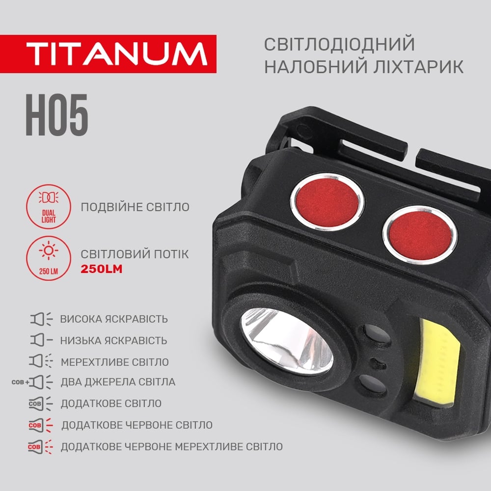 Налобний світлодіодний ліхтарик Titanum TLF-H05 250 Lm 6500 K (TLF-H05) - фото 7