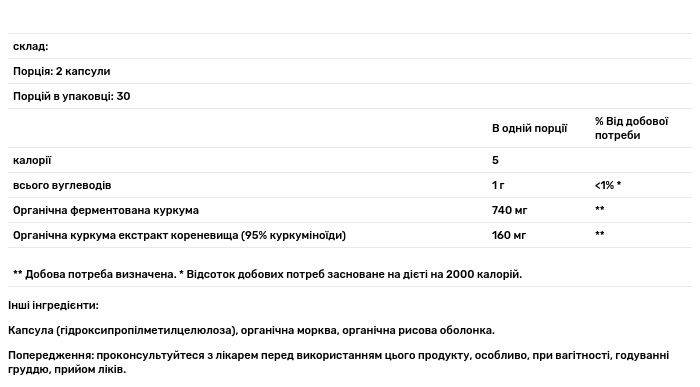 Ферментированная куркума Dr. Mercola Fermented Turmeric 60 капсул - фото 3