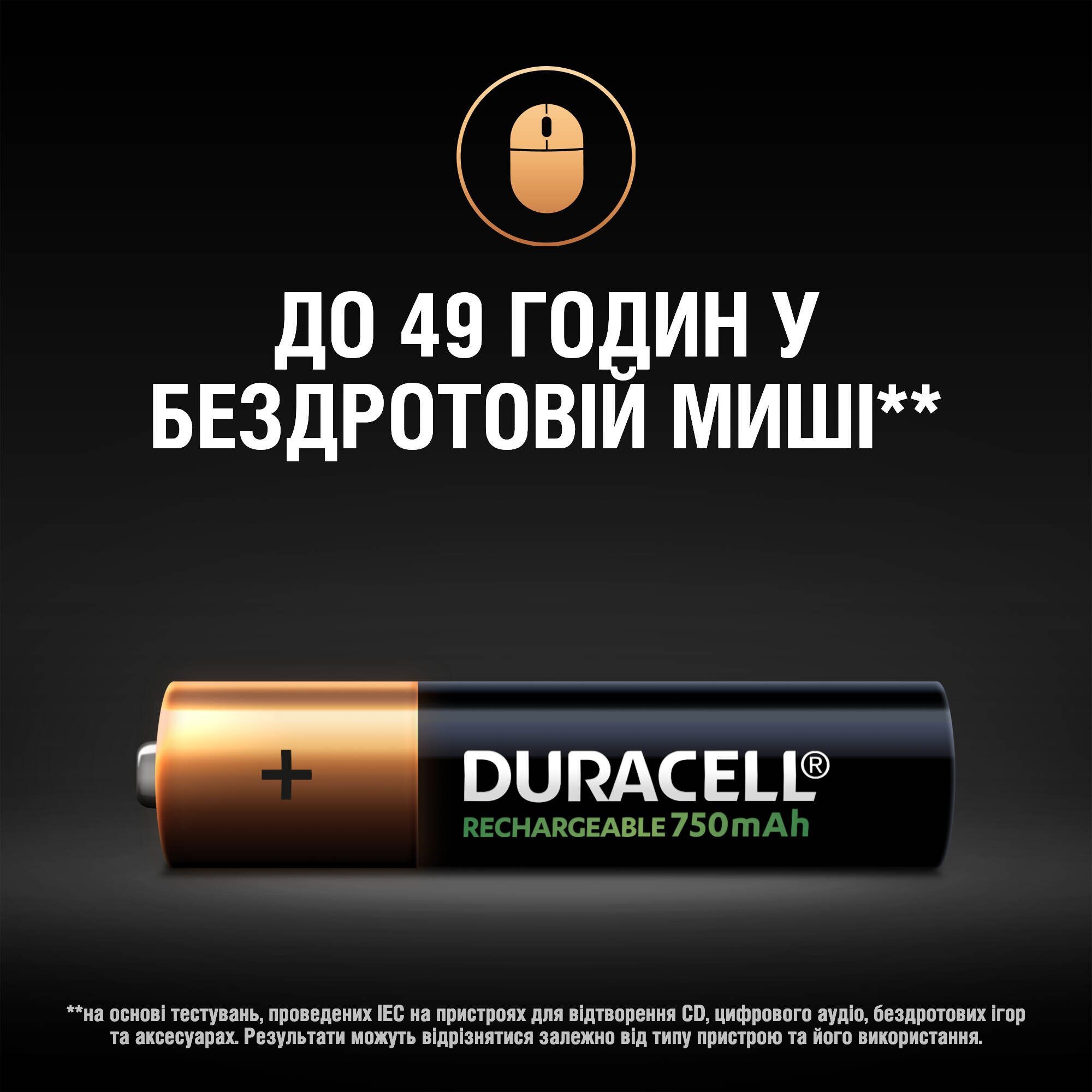 Аккумуляторы Duracell Rechargeable AAA 750 mAh HR03/DC2400, 4 шт. (5005004) - фото 7