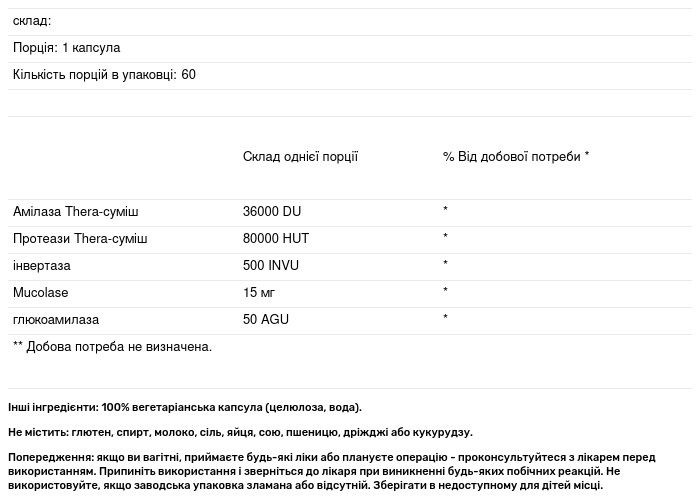 Комплекс від алергії Enzymedica Allerase 60 капсул - фото 3