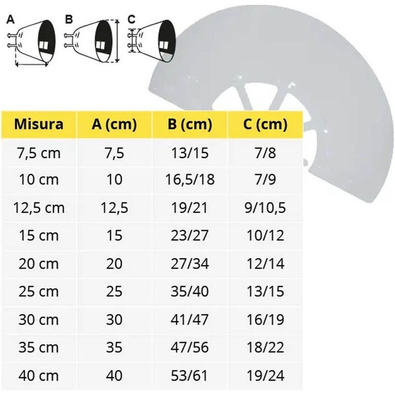 Ветеринарный воротник Croci для собак и кошек A=30 см B=41-48 см C=15-18 см - фото 2