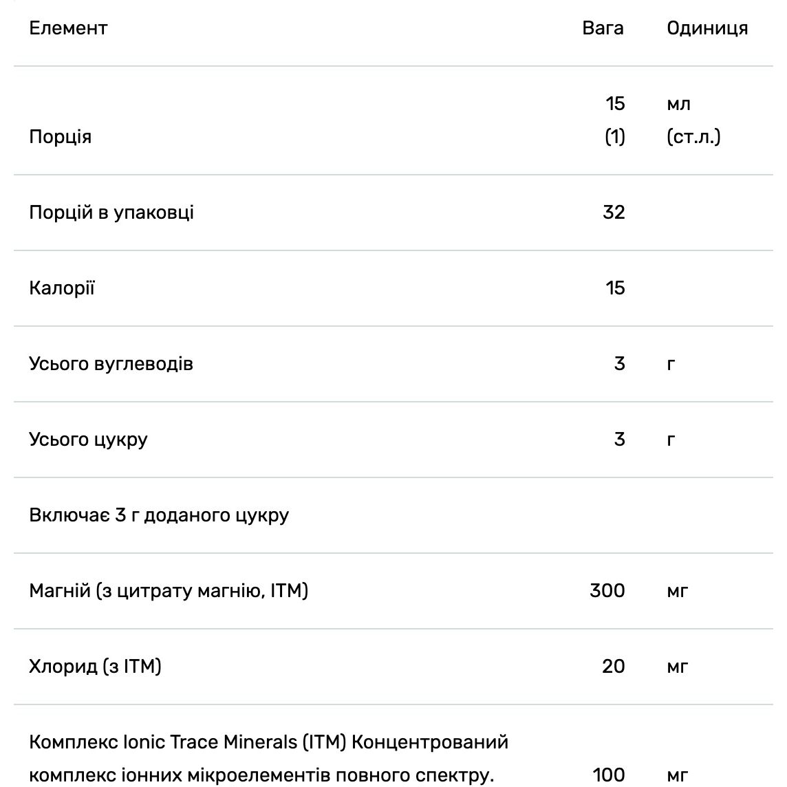 Магній Trace Minerals зі смаком мандарину 300 мг 473 мл - фото 3