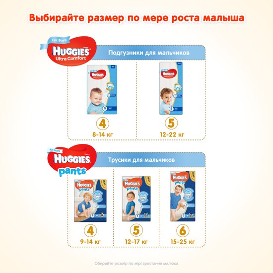 Набор подгузников для мальчиков Huggies Ultra Comfort 4 (8-14 кг), 132 шт. (2 уп. по 66 шт.) - фото 5