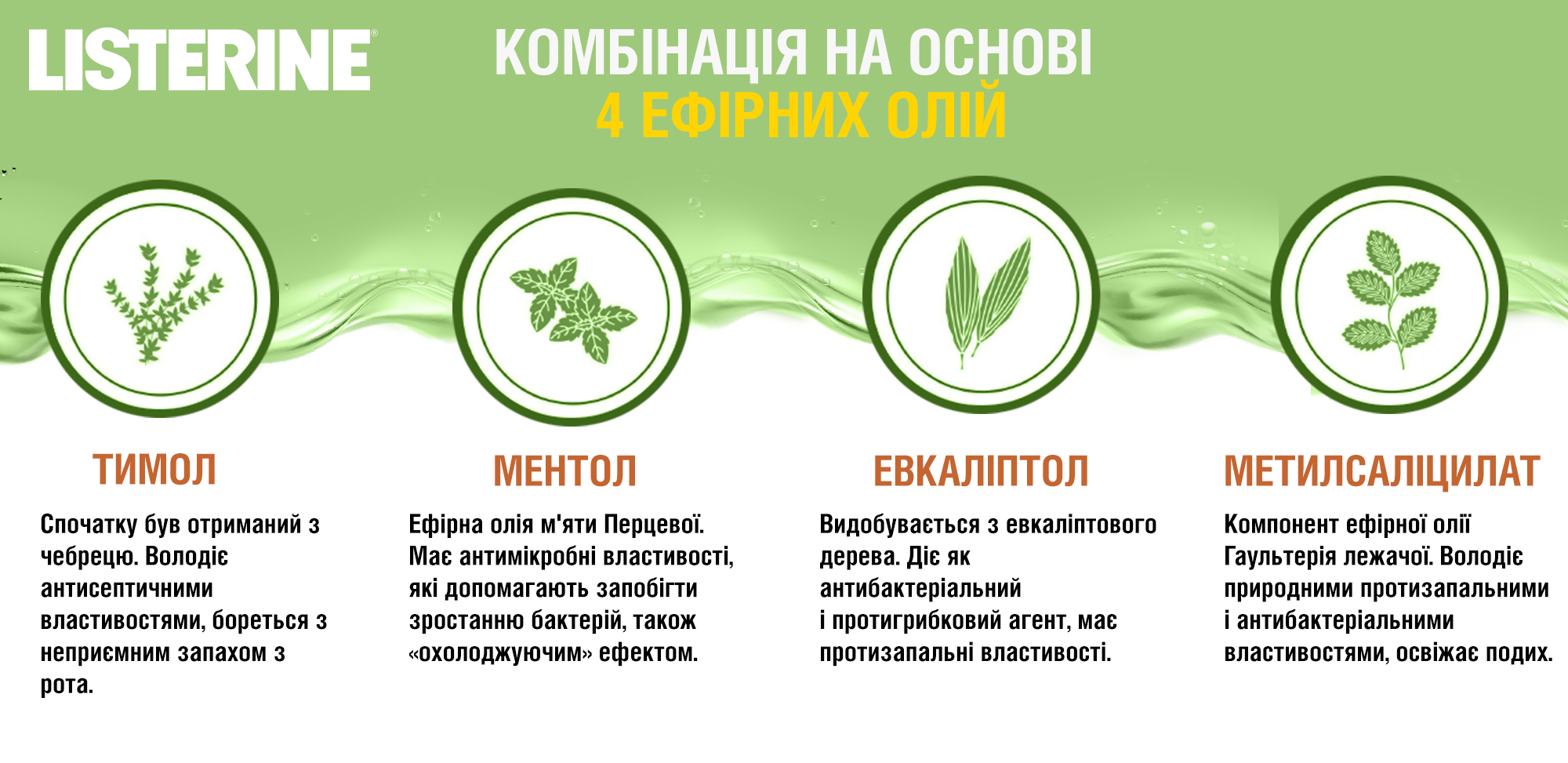 Ополіскувач для ротової порожнини Listerine Naturals з ефірними оліями 500 мл - фото 4