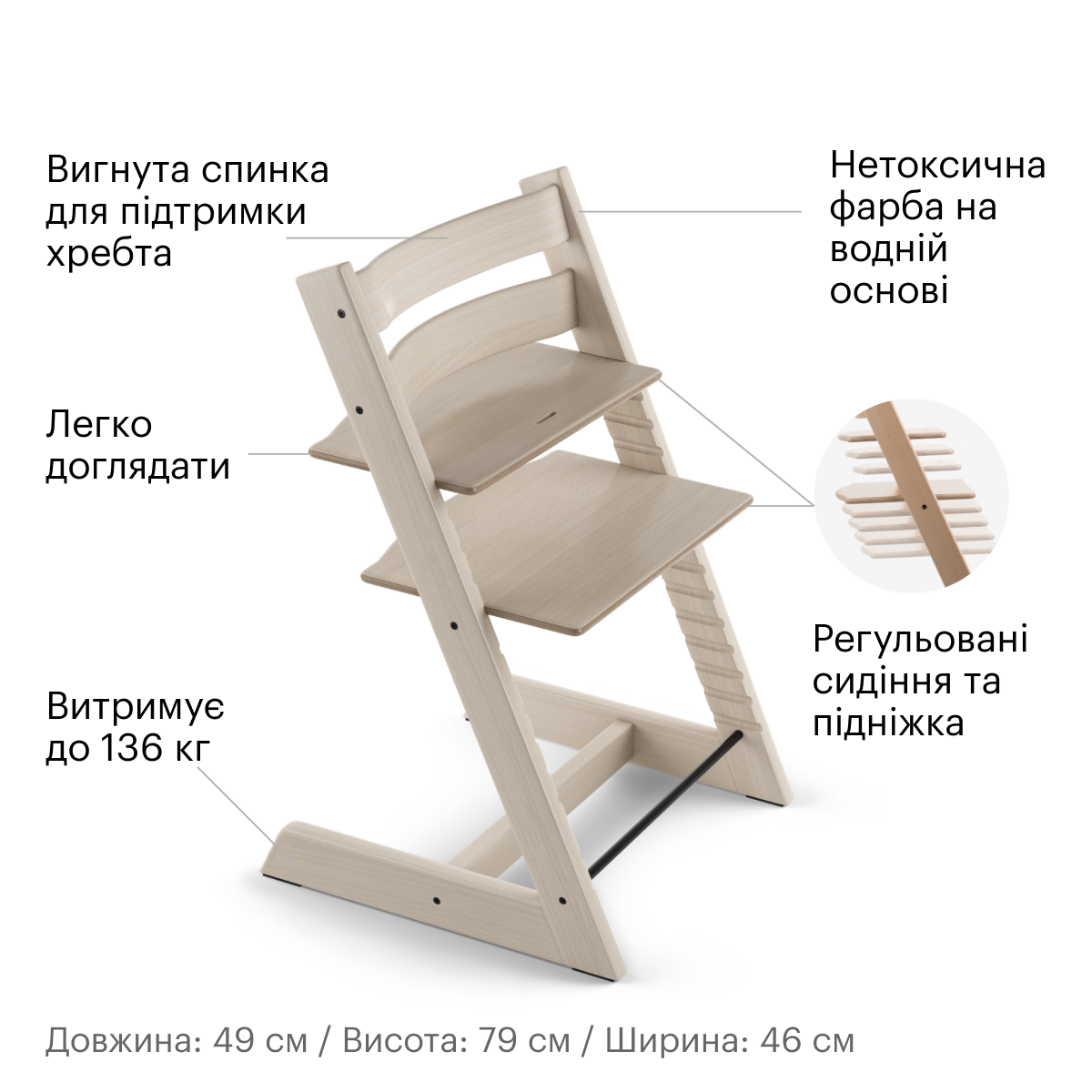 Набір Stokke Newborn Tripp Trapp Whitewash: стільчик та крісло для новонароджених (k.100105.52) - фото 3