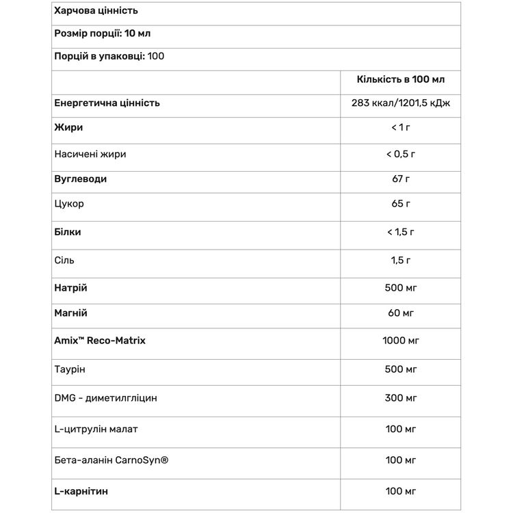 Изотоник с аминокислотами Amix ChampION Sports Fuel лимон-лайм 1л - фото 2