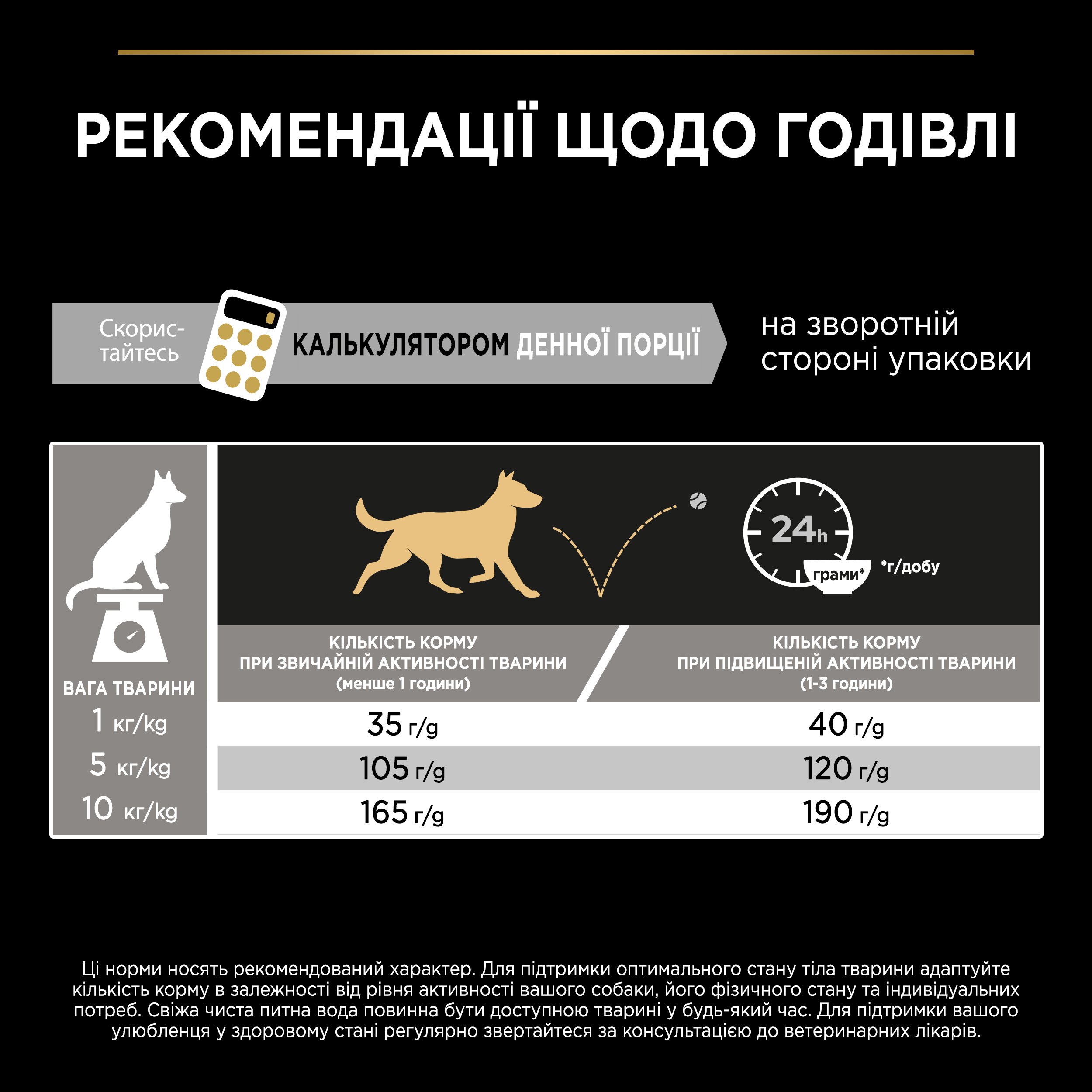 Сухий корм для дорослих собак дрібних порід Purina Pro Plan Adult Small & Mini, з куркою, 3 кг (12272216) - фото 6