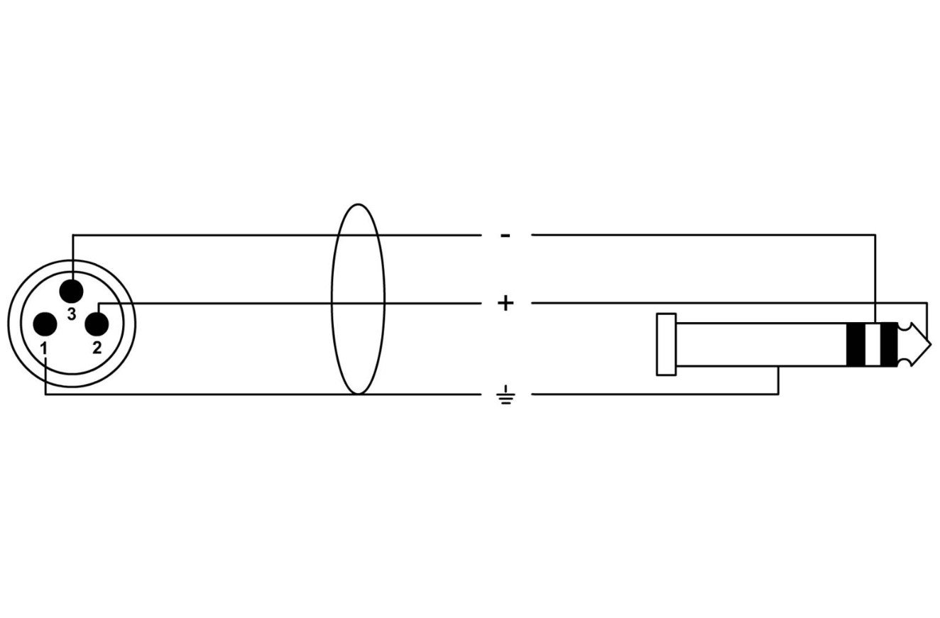 Комутаційний кабель Procab 2xRCA - 2xRCA 5 м CLA800/5 - фото 4