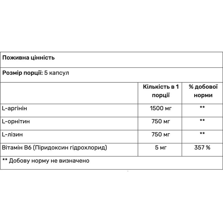 Стимулятор вироблення гормону росту Amix Performance GHStim Amino Complex 90 капсул - фото 2