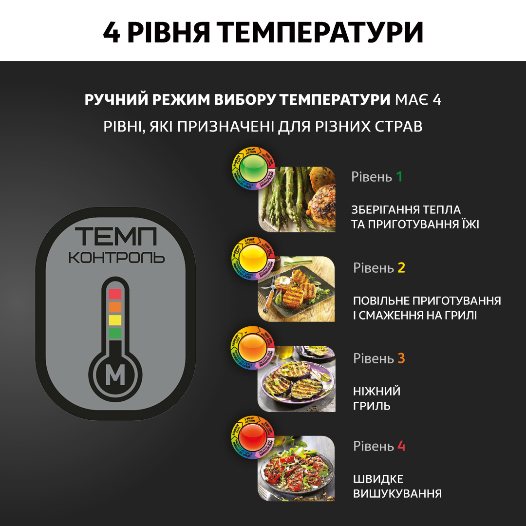 Електрогриль Tefal OptiGrill+ (GC712D34) - фото 9