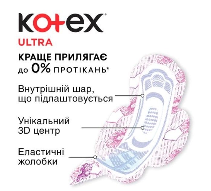Гігієнічні прокладки Kotex Ultra Super 22 шт. - фото 7