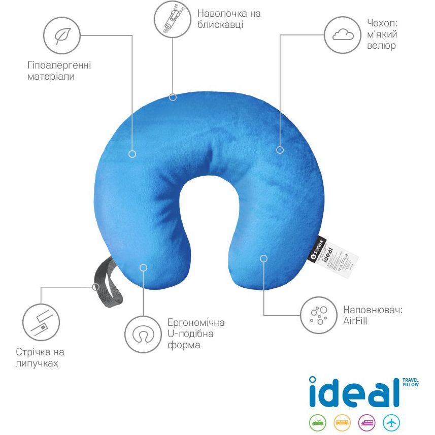 Подушка для подорожей Sonex Ideal синя (SO102168) - фото 2