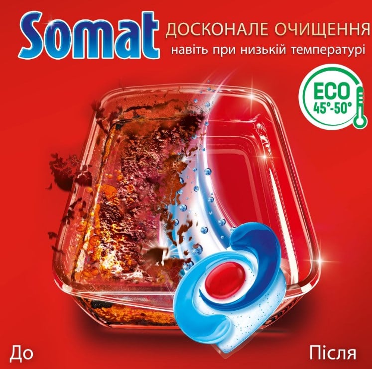 Капсулы Somat Exellence для машинного мытья посуды, 56 шт. - фото 5