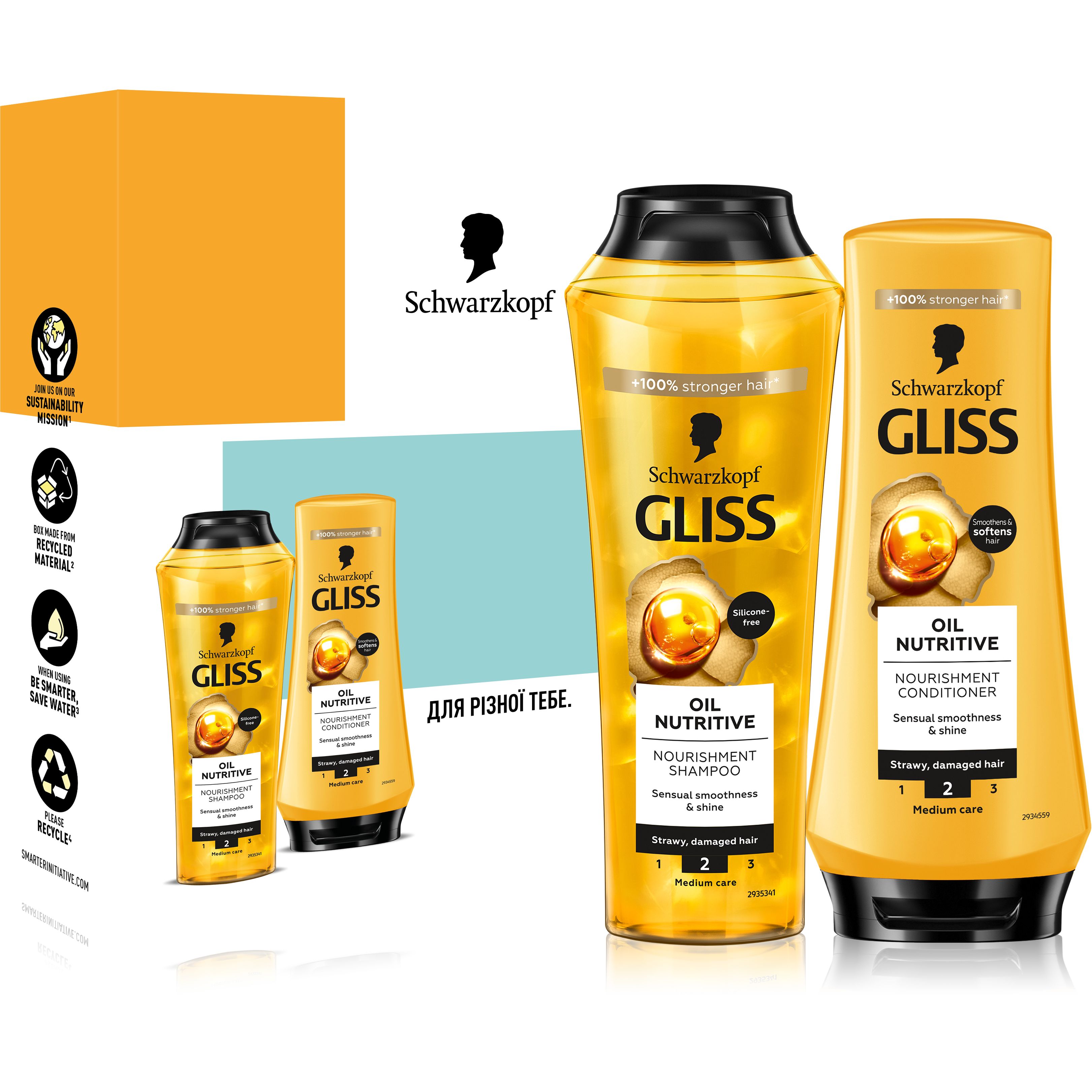 Набор Gliss Oil Nutritive. Hair Shine Шампунь 250 мл + бальзам 200 мл - фото 2