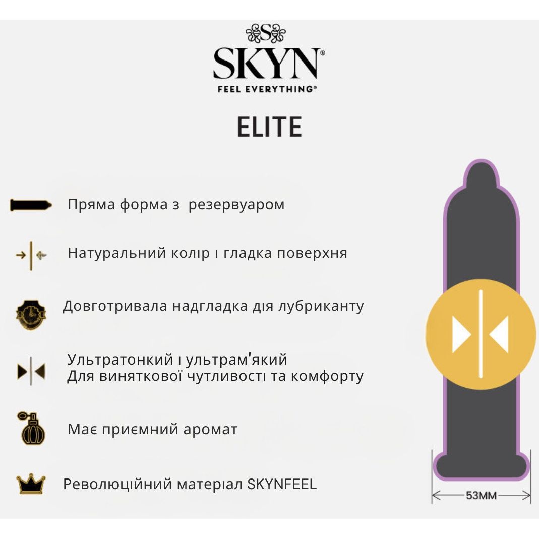 Презервативы Skyn ​​Elite безлатексные 3 шт. (ROZ6400229599) - фото 3