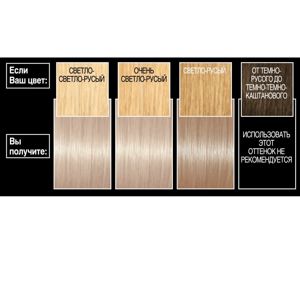Краска для волос L’Oréal Paris Preference, тон 10.21 (Стокгольм. Светло-светло-русый перламутровый осветляющий), 174 мл (A8563301) - фото 2