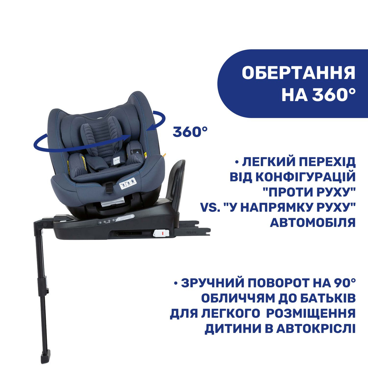 Автокресло Chicco Seat3Fit i-Size Air, синій (79879.87) - фото 5