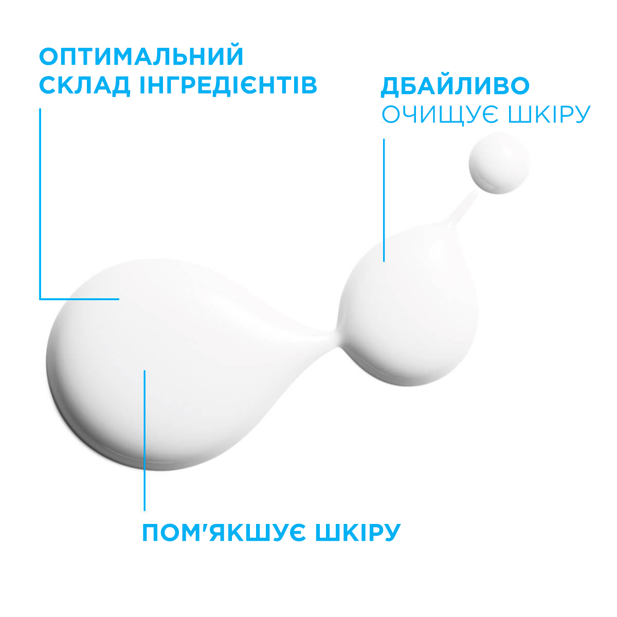 Очищающий крем-гель для тела La Roche-Posay Lipikar Синдет АР+, для сухой кожи, 400 мл (M9147801) - фото 3