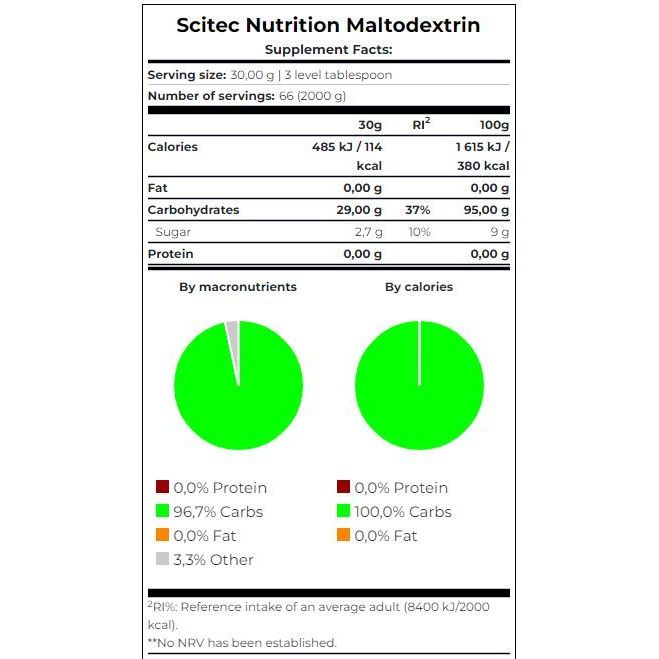 Гейнер Scitec Nutrition Maltodextrin Unflavored 2000 г - фото 2