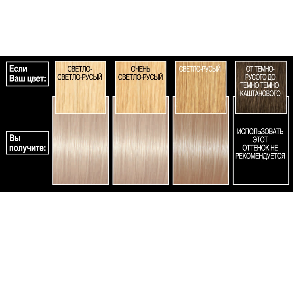 Фарба для волосся L'Oréal Paris Preference, відтінок 10.21 (Стокгольм. Світло-світло-русявий перламутровий освітлюючий), 174 мл (A8563301) - фото 2