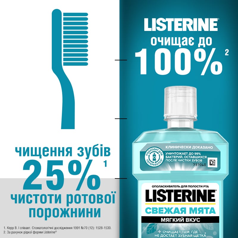 Ополаскиватель для полости рта Listerine Свежая мята, 250 мл - фото 3