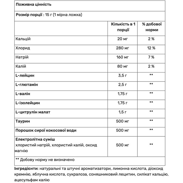 Комплекс аминокислот Rule 1 Train BCAAs + Electrolytes Персик-манго 450 г - фото 3