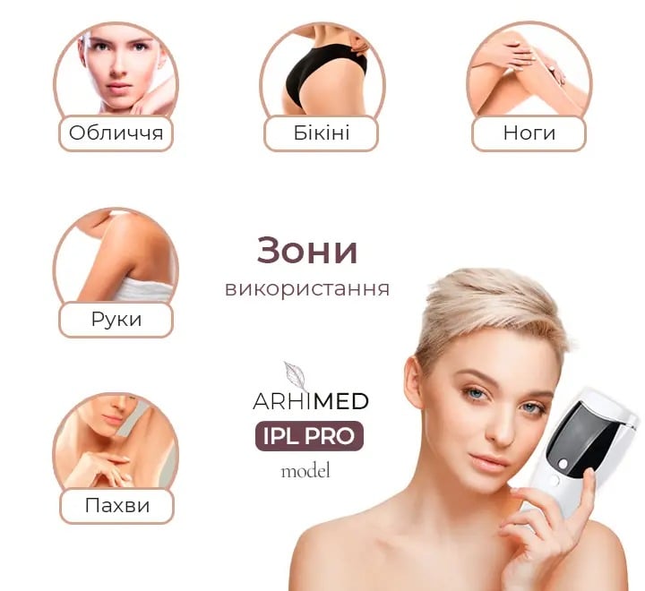 Фотоэпилятор ArhiMED IPL Pro - фото 6