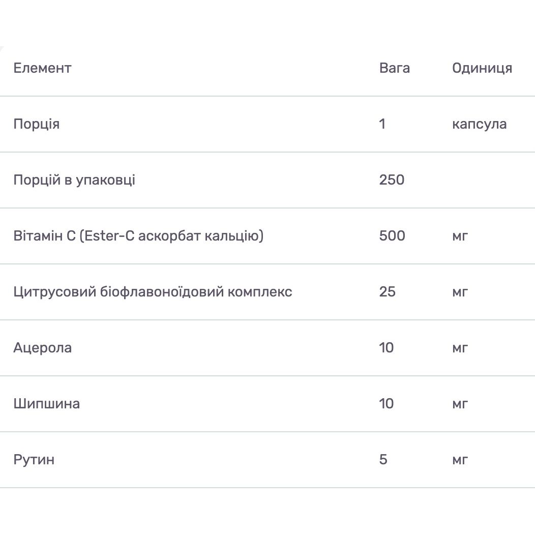 Вітамін С Solgar Ester-C Plus 500 мг 250 вегетаріанських капсул - фото 3