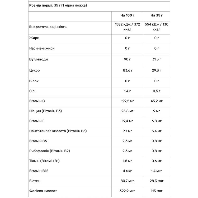 Ізотонік Nutrend Isodrinx чорна смородина 420 г - фото 2