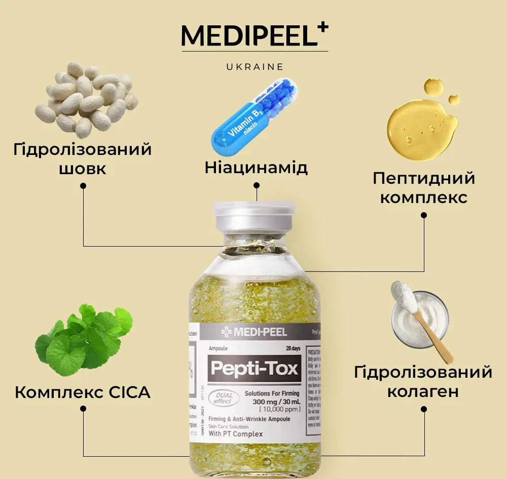 Сироватка для обличчя Medi-Peel Pepti Tox Ampoule пептидна антивікова розгладжуюча 30 мл - фото 2