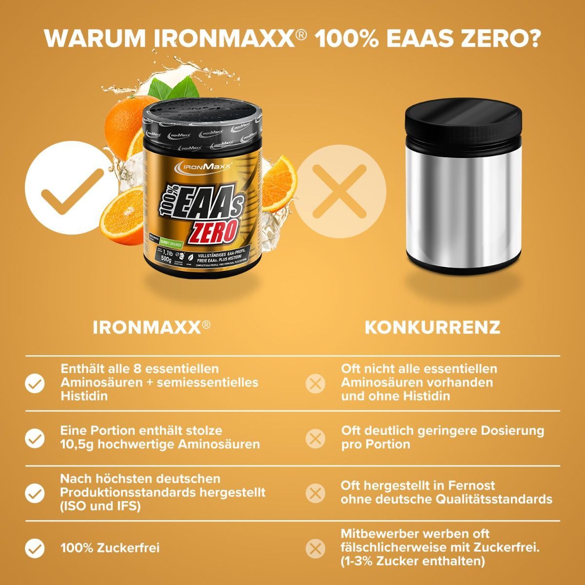 Амінокислота IronMaxx 100% EAAs Zero Апельсин 500 г - фото 4