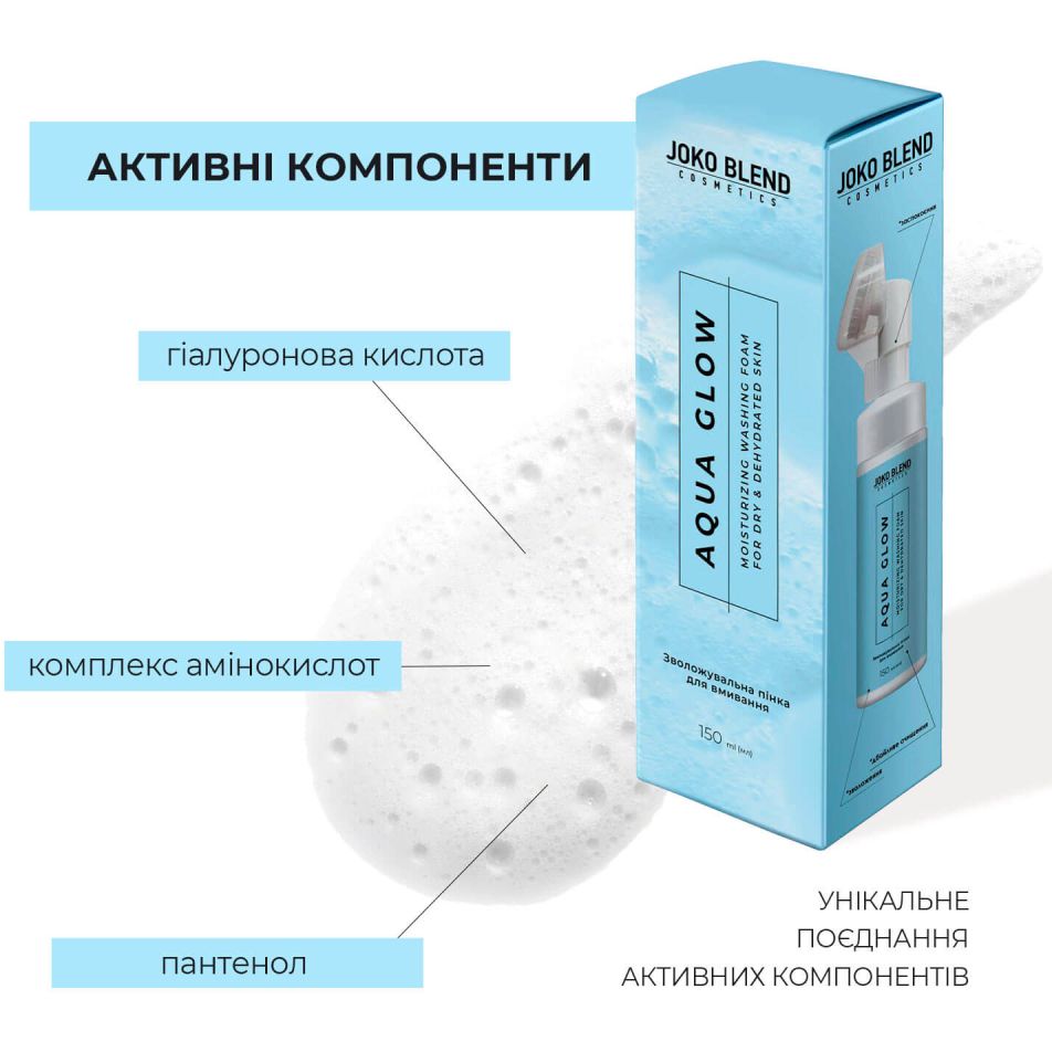 Пенка для умывания Joko Blend Aqua Glow увлажняющая с гиалуроном 150 мл - фото 4