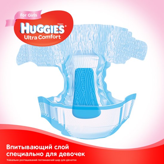 Набір підгузків для дівчаток Huggies Ultra Comfort 5 (12-22 кг), 112 шт. (2 уп. по 56 шт.) - фото 6