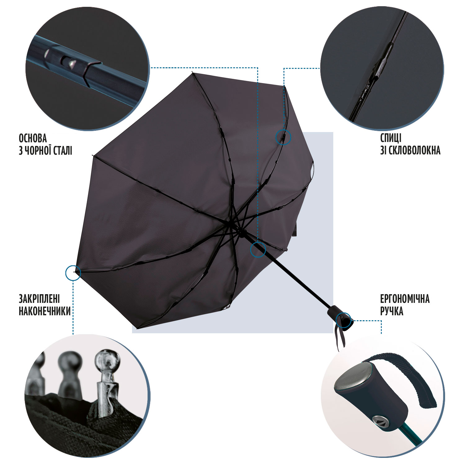 Зонтик Perletti Ombrelli складной автоматический с системой антиветер черный (96009-01) - фото 7