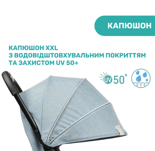 Прогулочная коляска Chicco Goody Plus, бирюзовый (79877.19.00) - фото 4