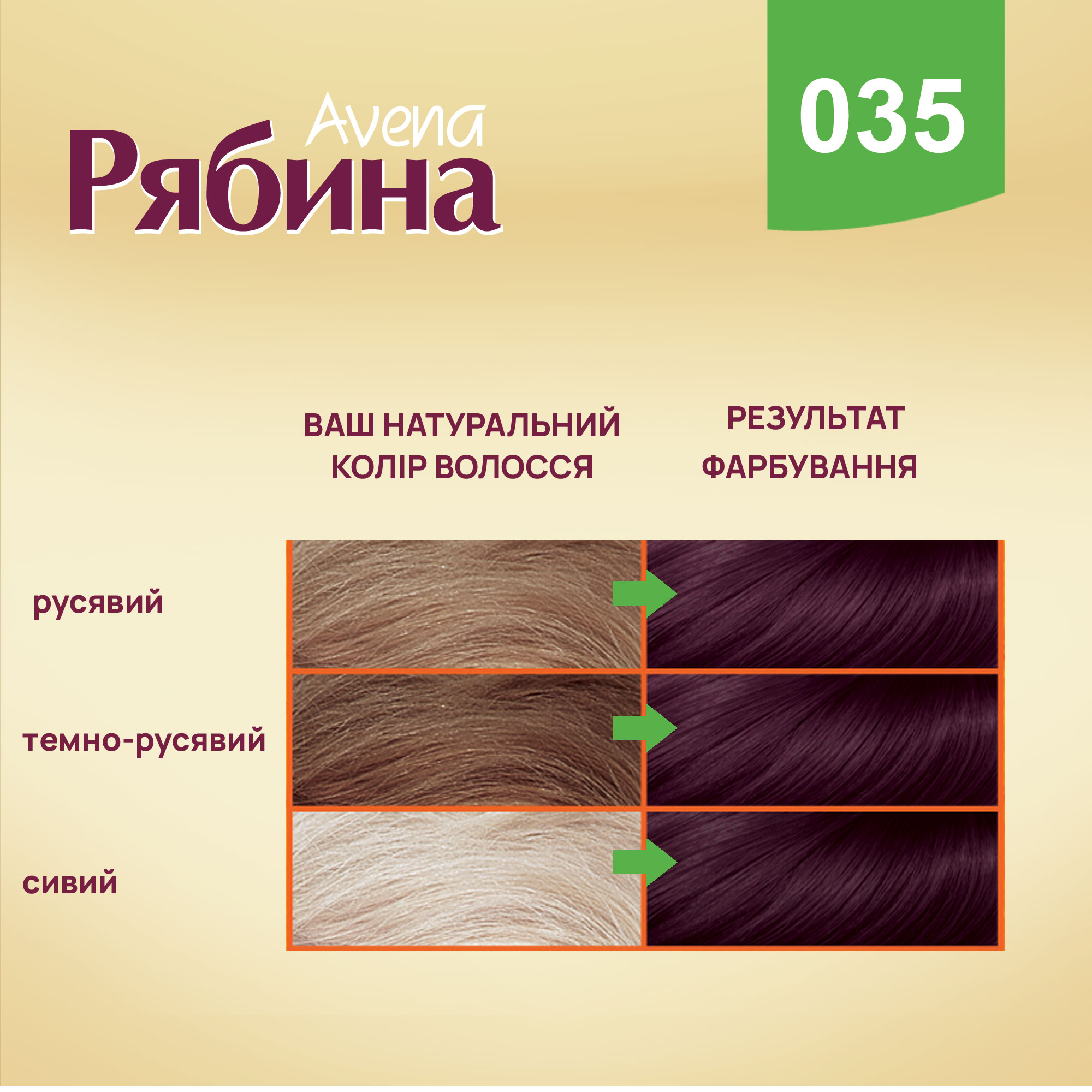 Крем-фарба для волосся Acme Color Рябина Avena, відтінок 035 (Гранат), 138 мл - фото 2